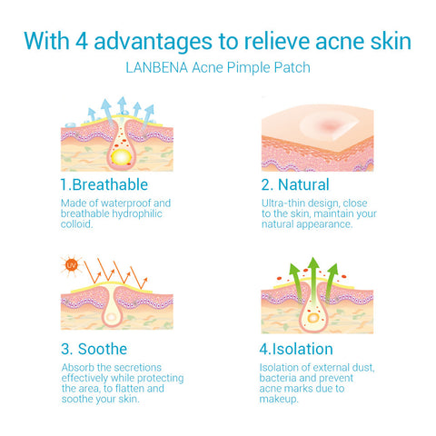 Daily Night Acne Ance Remove Treatment