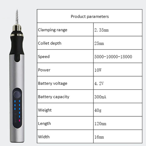 Usb Rechargeable Portable Electric Micro-sanding Engraving Pen