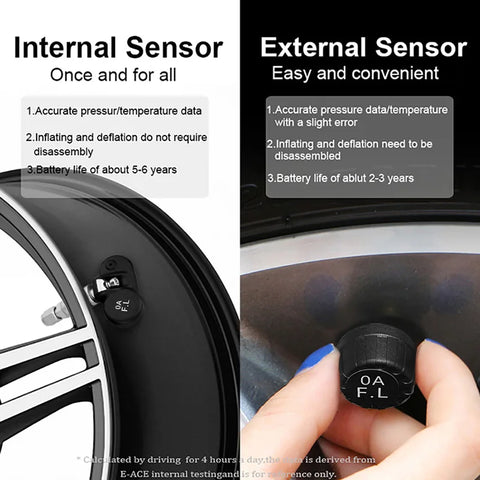 Solar Power Car Tire Pressure Monitoring Tool